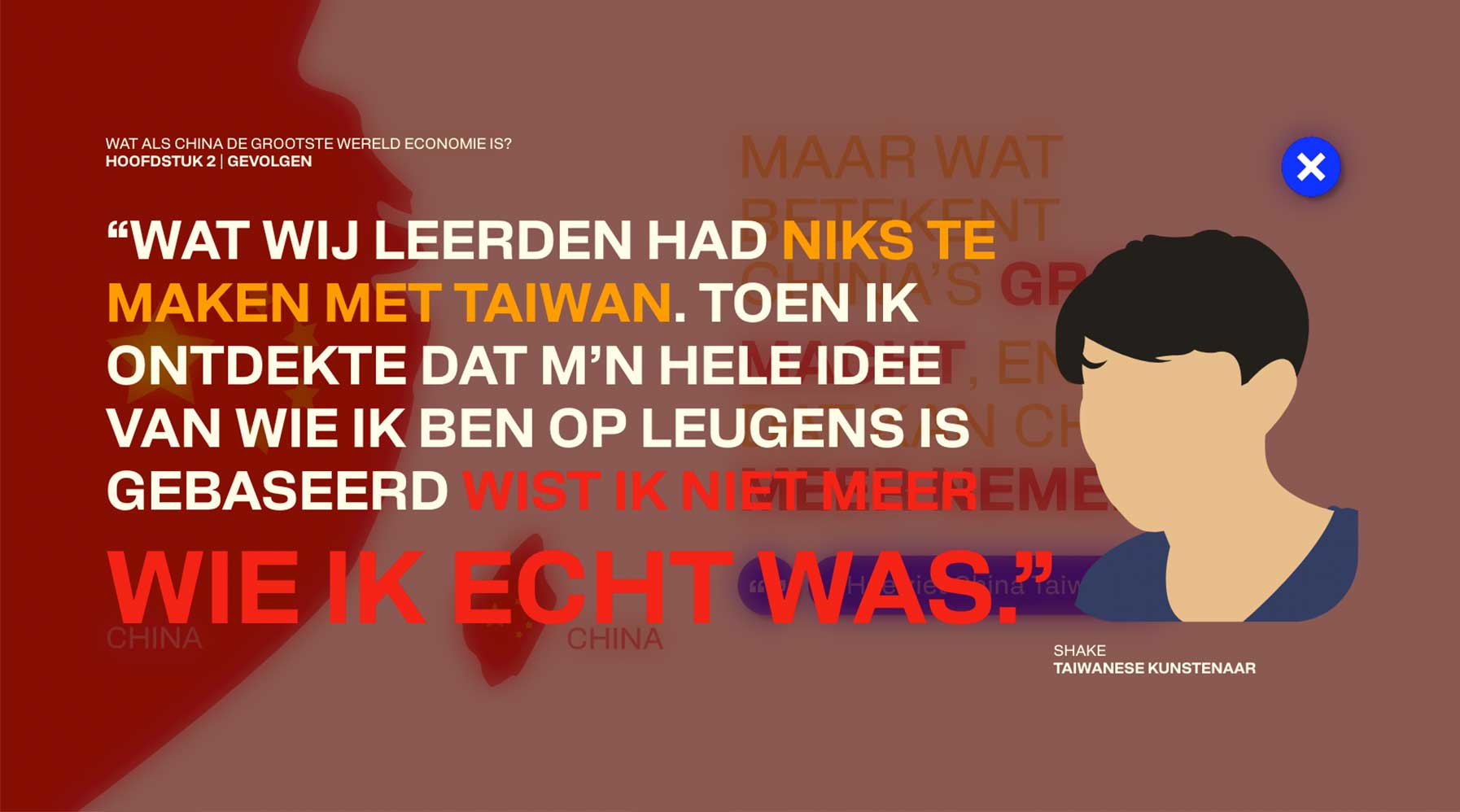 Overzicht vroege concepten voor Portret in Perspectief